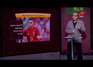  خالد طلعت يعلق على احصائيات مباراة كوستاريكا وإسبانيا بشتغل من ٢٠ سنة عمري ما شوفت الأرقام دي