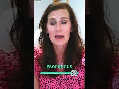 Eosinophilic Esophagitis Causes Symptoms And Relief