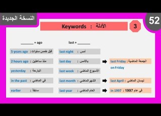 الكلمات الدالة على زمن الماضي البسيط في اللغة اليزية 3 Past Simple Keywords
