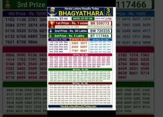 Kerala Lottery Result Bhagyathara BT 64 27 07 26