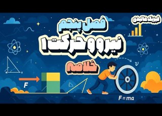  خلاصه ای از فصل پنجم کتاب مبانی فیزیک نوشته هالیدی رزنیک و واکر