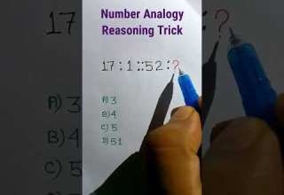 Analogy Number Analogy Reasoning Classes SSC CGL Reasoning RRB NTPC Missing Number Shorts