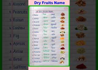 15 Dry Fruits Name In Hindi And English Dry Fruits Name Dry Fruits Name In English Shorts