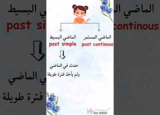 الفرق بين الماضي المستمر والماضي البسيط تعلم اللغة اليزية تعلم اللغة الإنجليزية
