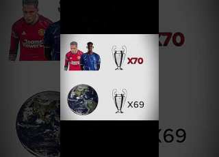 ANTONY NICOLAS JACKSON VS WORLD UCL Shorts Football Fifa Antony Jackson Ucl World