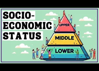 Socioeconomic Status Explained In 4 Minutes