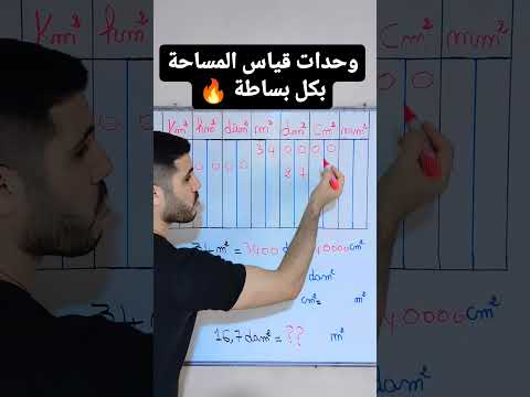 جدول تحويل وحدات المساحة بكل بساطة