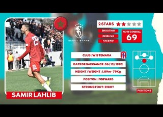 SCOUT STARS SAMIR LAHLIB FORWARD Wst SEASON 2022 23