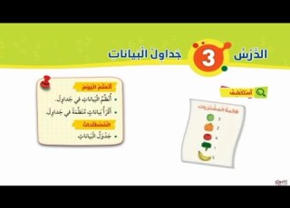  الدرس الثالث جداول البيانات رياضيات الصف الأول الفصل الأول المنهاج الجديد