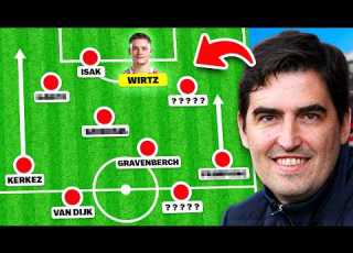 How Liverpool Setup Under Andoni Iraola