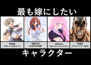 最も嫁にしたいキャラクター アニメ 漫画比較