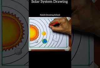 Solar System Drawing Shorts Shortsvideo Solarsystem Science