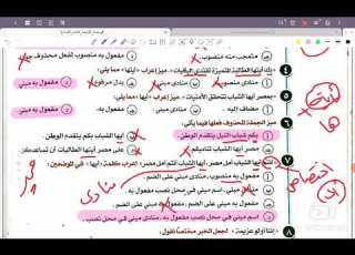  Solving Exercises On Specialization In The Creativity Book 2024 Unit Four