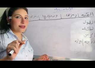 الكميات الاساسيه والمشتقه السادس متوسط الكويت