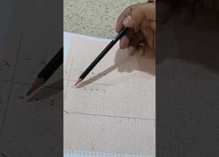  شرح خطوات الرسم البياني مختبر الفيزياء العامة
