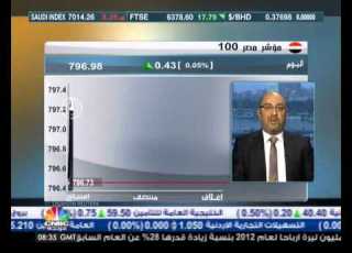 منظومة الضرائب المصرية ستطرد الاستثمارات من البورصة