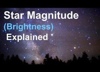 Star Magnitude Brightness Explained