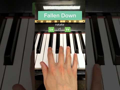 How To Play FALLEN DOWN From Undertale On Piano PART 1 4 How To Play FALLEN DOWN From Undertale On Piano PART 1 4