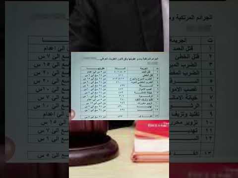 الجرائم المرتكبه ومدى عقوبتها في قانون العقوبات العراقي Shorts قانون