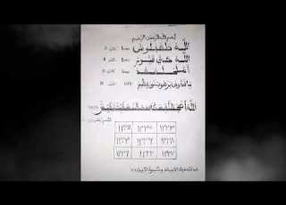  ASIRIN TASRIFIN KUDI JALABIN KUDI MUJARRABI