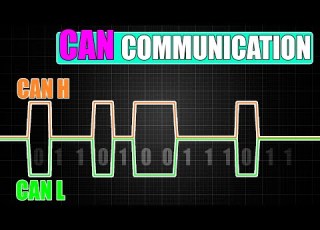 CAN Bus Serial Communication How It Works