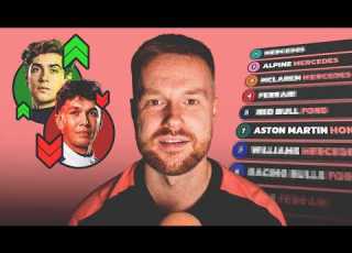 My 2026 Formula 1 Championship Predictions P22 P1
