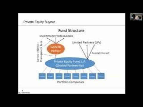 Management Buyouts How They Work And How Courts Review Them