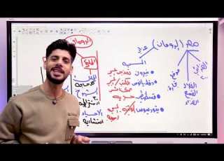 ليله الامتحان الصف الاول الثانوي الترم الثاني خلاصه الخلاصه ابلور تلخيص تاريخ فؤاد