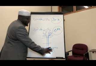 Sharh Al Waraqat Al Asl Al Far