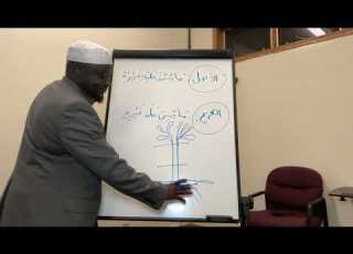 Sharh Al Waraqat Al Asl Al Far