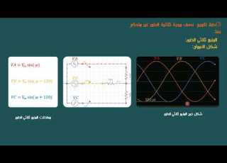 دارة التقويم نصف الموجة ثلاثة الطور الجزء 1 Three Phase Half Wave Rectrfier Circuit Part 1