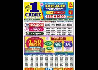 Nagaland Lottery Result Today 6pm 21 06 2026 Morning Nagaland Night