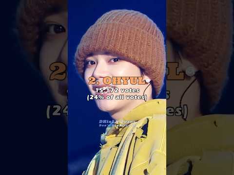 The Most Biased LNGSHOT Member Shorts LNGSHOT Ohyul Ryul Woojin Louis