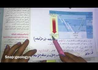 الصخور الناريه الصف الحادي عشر