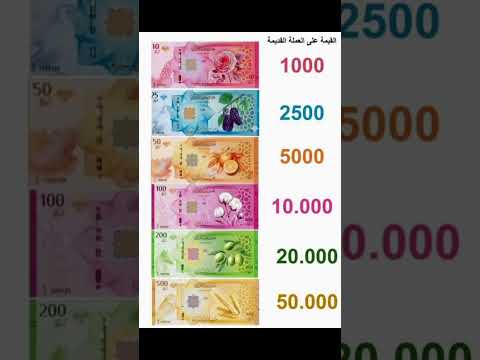 قيمة العملة الجديدة مقابل العملة القديمة اكسبلور لايك ترند العملة السورية الجديدة سوريا New Music
