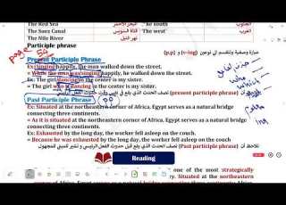  Past Participle Present Participle