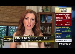  Pinterest Beats EPS 0 13 Adj Vs 0 03 Estimated