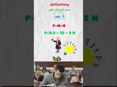 Equilibrium Of A Rigid Body Subjected To Three Forces Mechanical Phenomena 4th Grade Intermedi Equilibrium Of A Rigid Body Subjected To Three Forces Mechanical Phenomena 4th Grade Intermedi