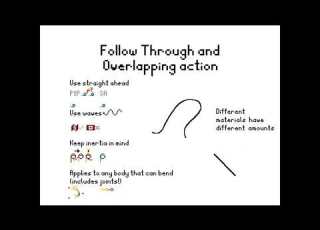 Follow Through And Overlapping Action The 12 Principles Of Animation Animation
