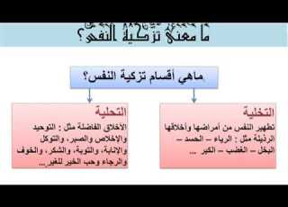 أثر القرآن في تزكية النفس الأستاذة فاطمة الزهراء الزرهوني