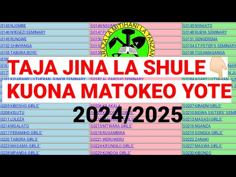 Jinsi Ya Kuona Matokeo Ya Form Two 2024 2025 Na Darasa La Nne