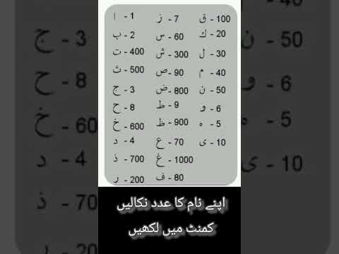 Numerology Knowledgeoflife Arabiclettering Names Religiousquotes Duaforall Islamicquotes عرب