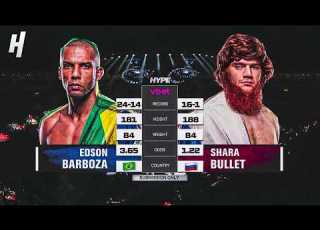  Эдсон Барбоза против Шары Буллет ПОЛНЫЙ ОБЗОР БОЯ Hype Fighting Championship