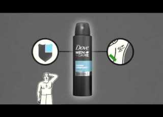 Dove Men Care The Man Manual Daily Usage
