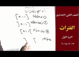  The Concept Of Periods Their Types Are Closed And The Difference Between Them An