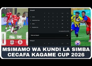 Tazama MSIMAMO Wa KUNDI La SIMBA Na SINGIDA BLACK STARS CECAFA KAGAME CUP 2026
