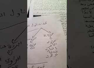  لابد أن تدرس طريقة السرد وانت تقوم بتحليل قصة قصيرة باك ادب وعلوم انسانية