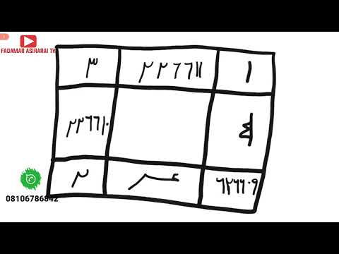 Asirin Karbar Wani Abu A Hannun Mutum Duk Girman Sa 070 Asirin Karbar Wani Abu A Hannun Mutum Duk Girman Sa 070