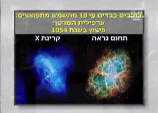 מבוא לאסטרונומיה פרק 1