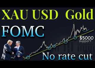  التحليل الفني لزوج الذهب XAuUSD من 16 إلى 20 مارس 2026